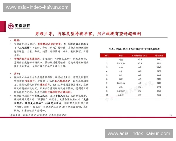 网红经济与赛事IP结合，拓展内容传播渠道